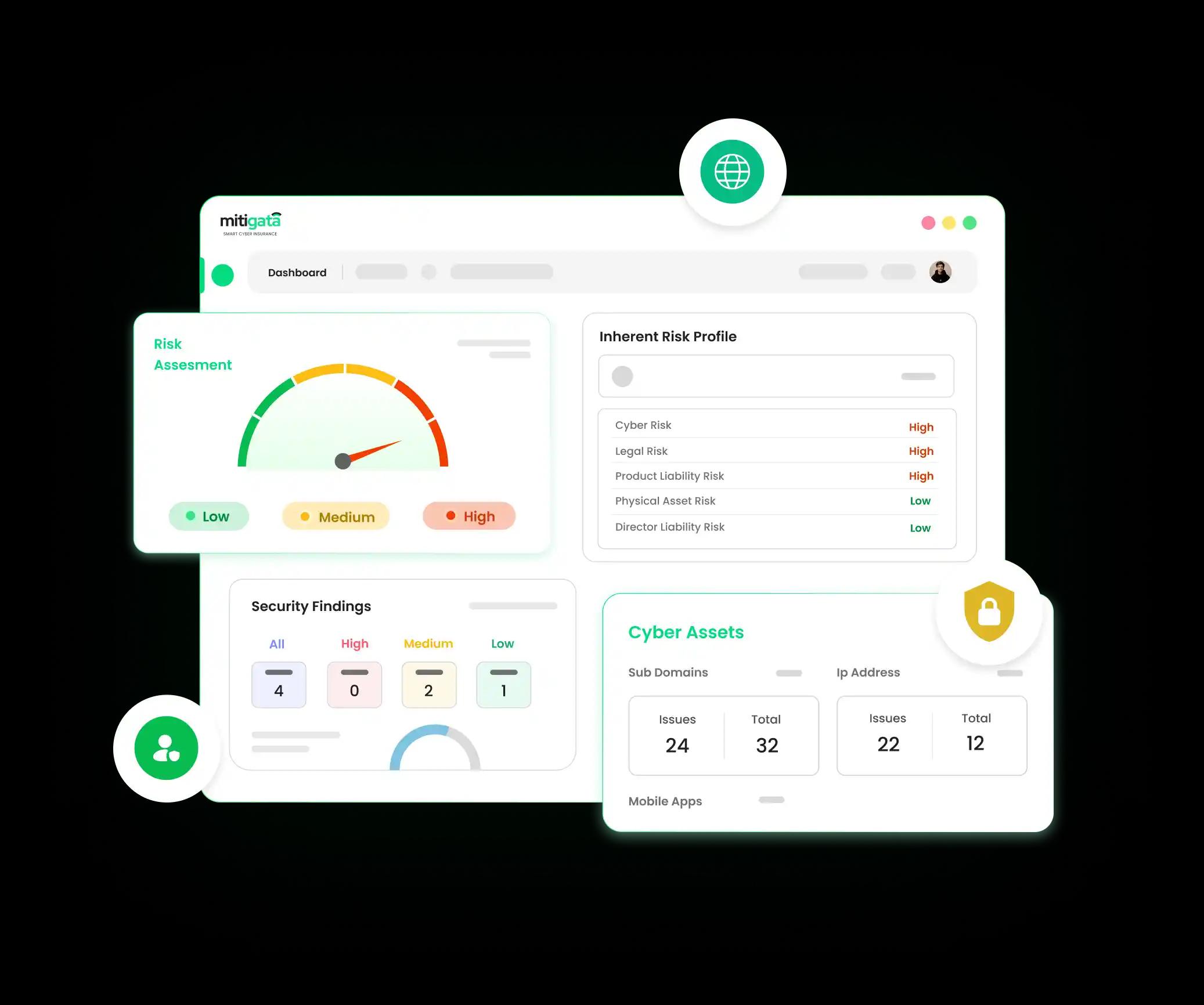 Dashboard view of 'Mitigata Console: Risk Monitoring' displaying a risk assessment gauge, security findings, and an inherent risk profile, signalling proactive cyber threat management.