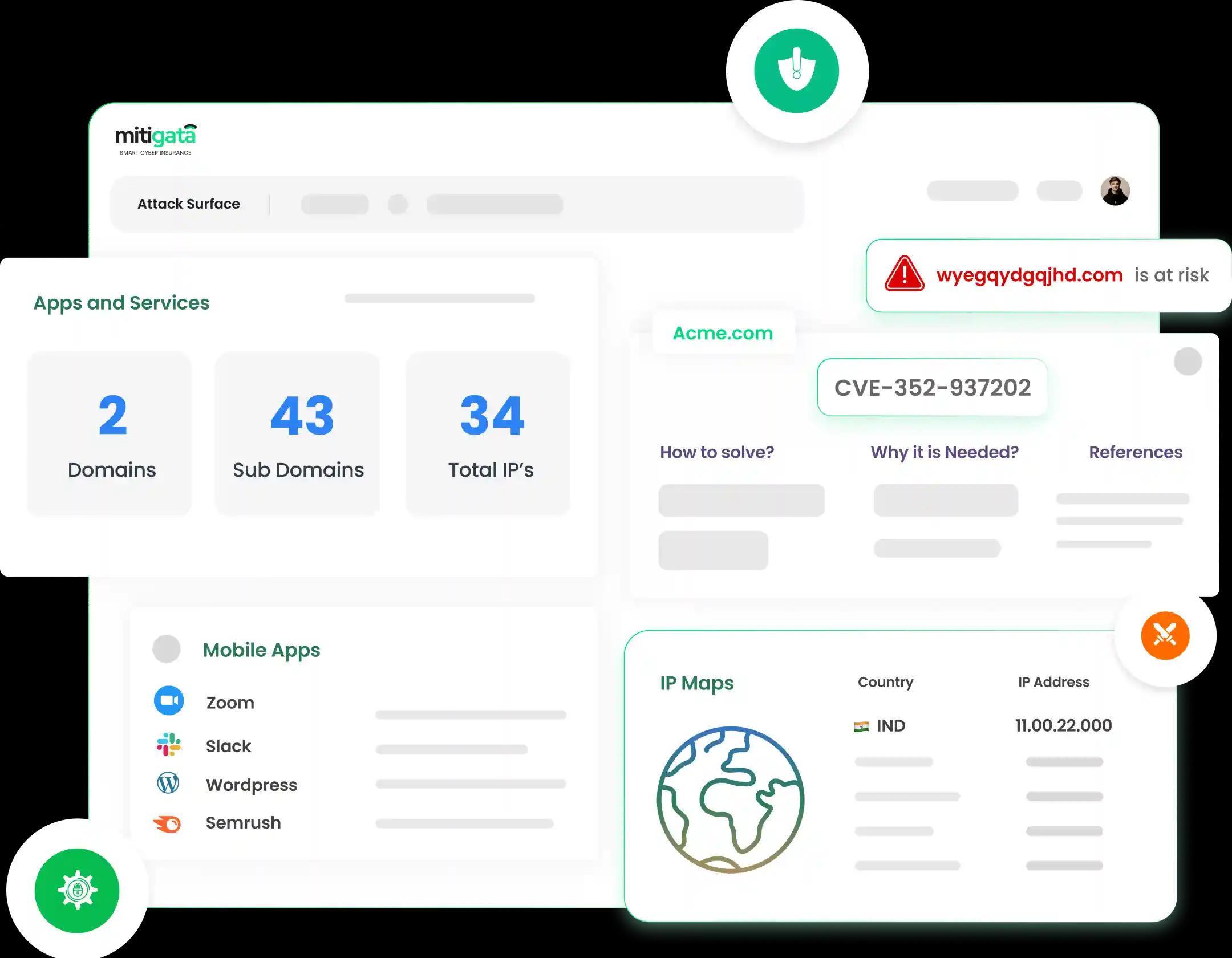 The image displays a cybersecurity dashboard called 'Mitigata' with an alert for a domain at risk linked to a specific CVE identifier. 