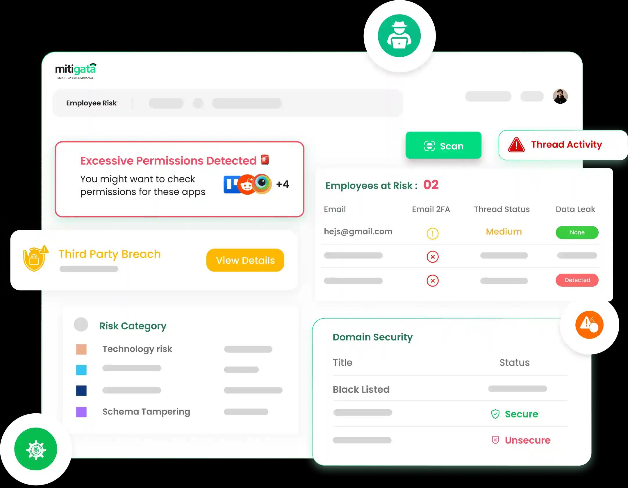 An interface of Mitigata Console highlighting alerts for excessive permissions detected across various apps, signalling employee risk and the potential for third-party breaches, with options to view details and scan for threats.